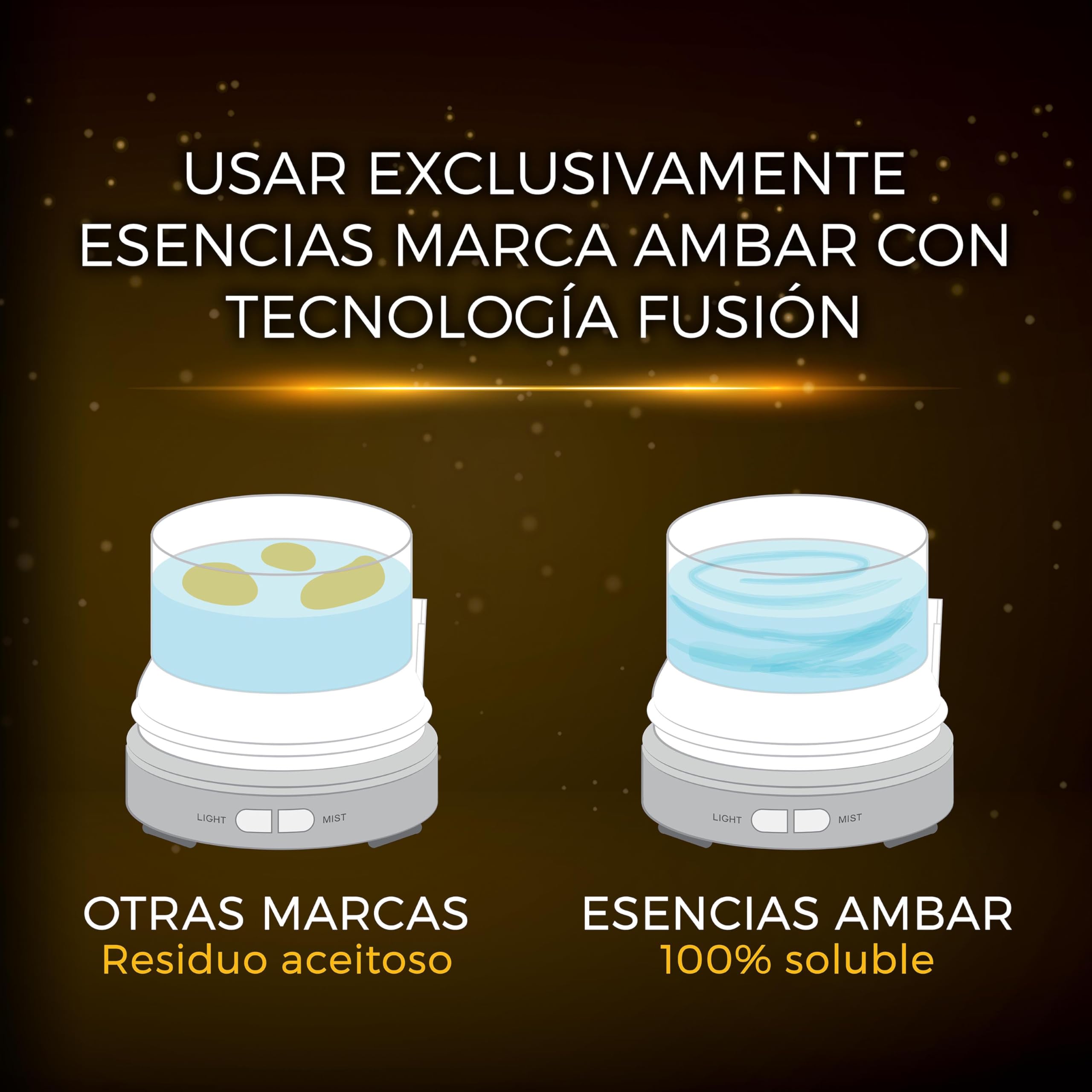 Umidificatore e diffusore di aromi ambra LED, aromaterapia a ultrasuoni, per camera da letto e ufficio, silenzioso, luce ambientale, compatibile con oli essenziali, USB (quadrato)