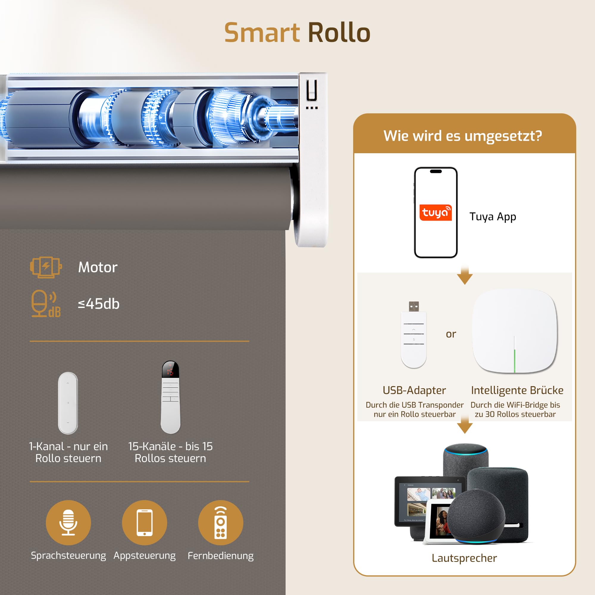 Grandekor Elektrische Rollos Innen Verdunklungsrollo ohne Bohren 120x120 cm | Dunkelgrau mit Fernbedienung & Leiser Motor Smart Rollo für Fenster mit Metal Klemmträger,Thermorollo Sonnen-& Sichtschutz