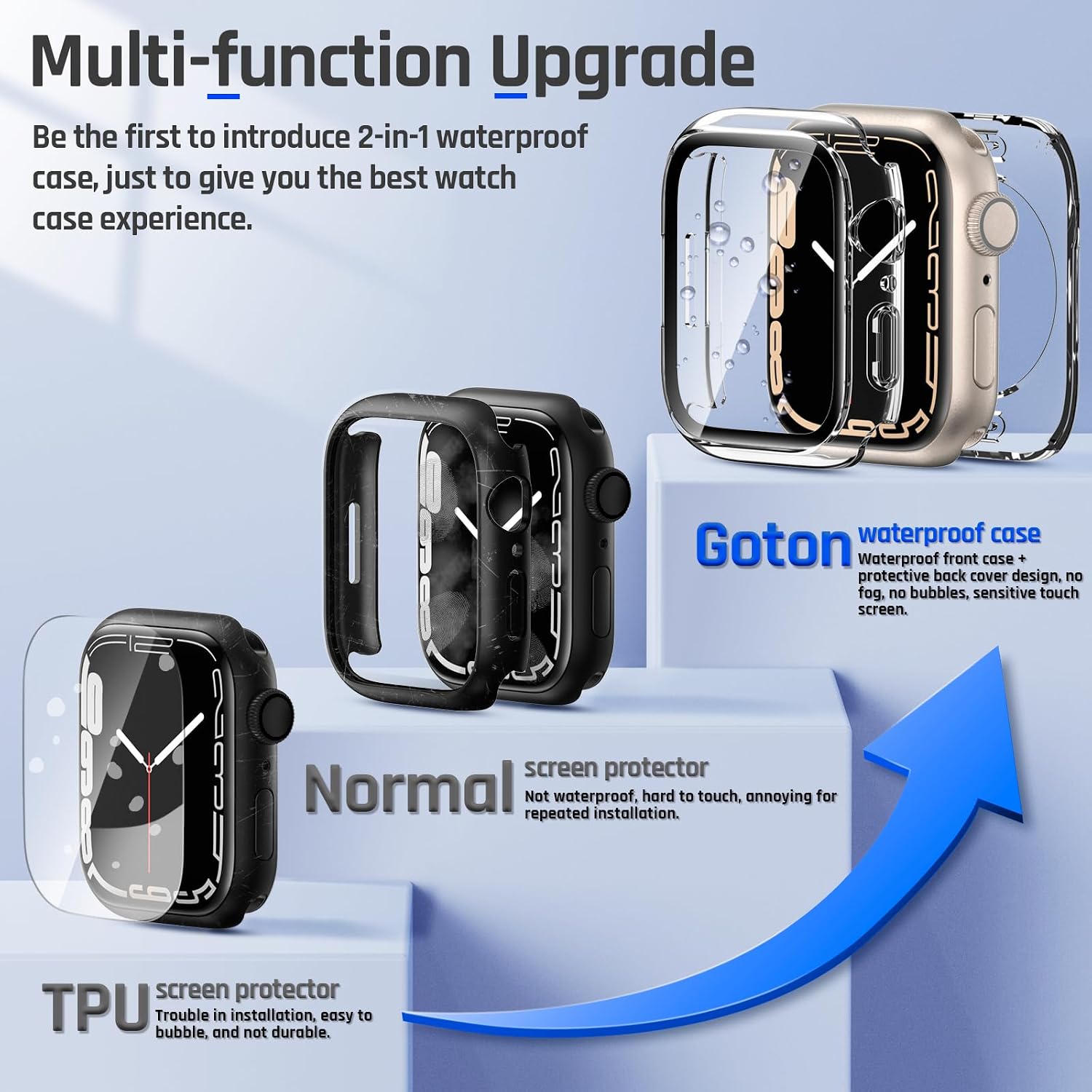 Goton Water-Resistant 40mm Case with Glass for Apple Watch SE Series 6/5/4