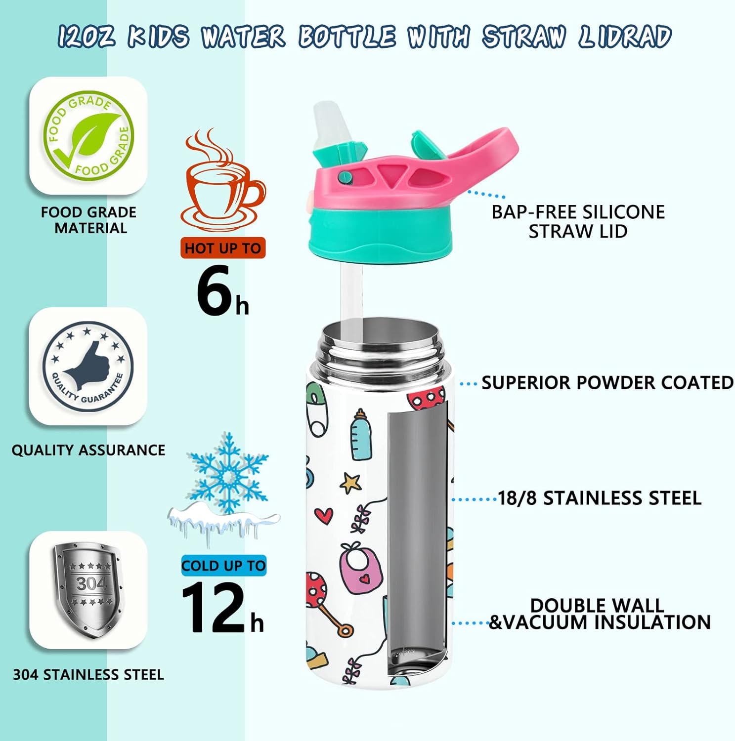 Kids Sublimation Tumbler,25 PACK 12oz Stainless Steel Sublimation Sippy Cup,Double Wall Insulated Kids Tumbler with Handle,Spill Proof lid,Shrink Films,Silicone Bottoms,for Water,Drinks - Image 5