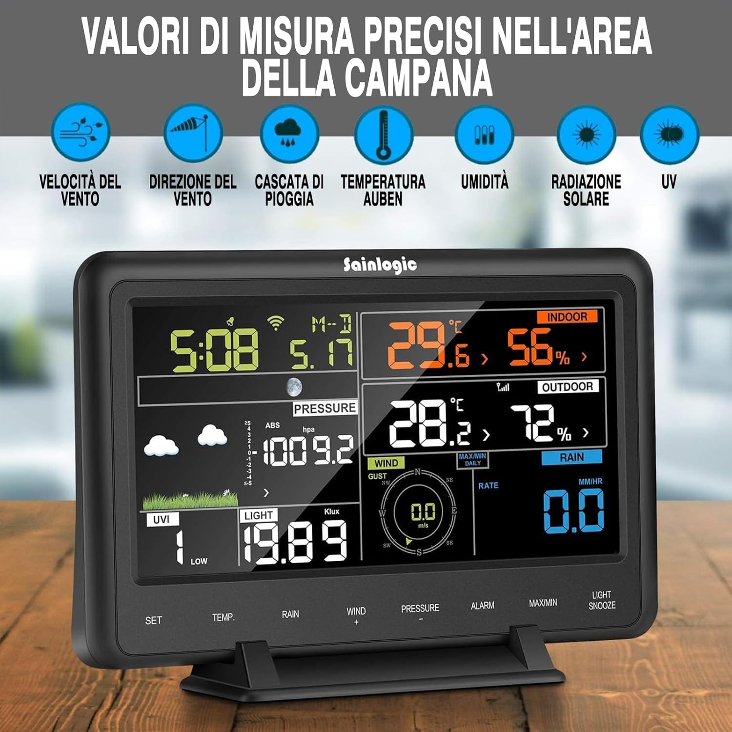 Sainlogic weather station display showing various data points