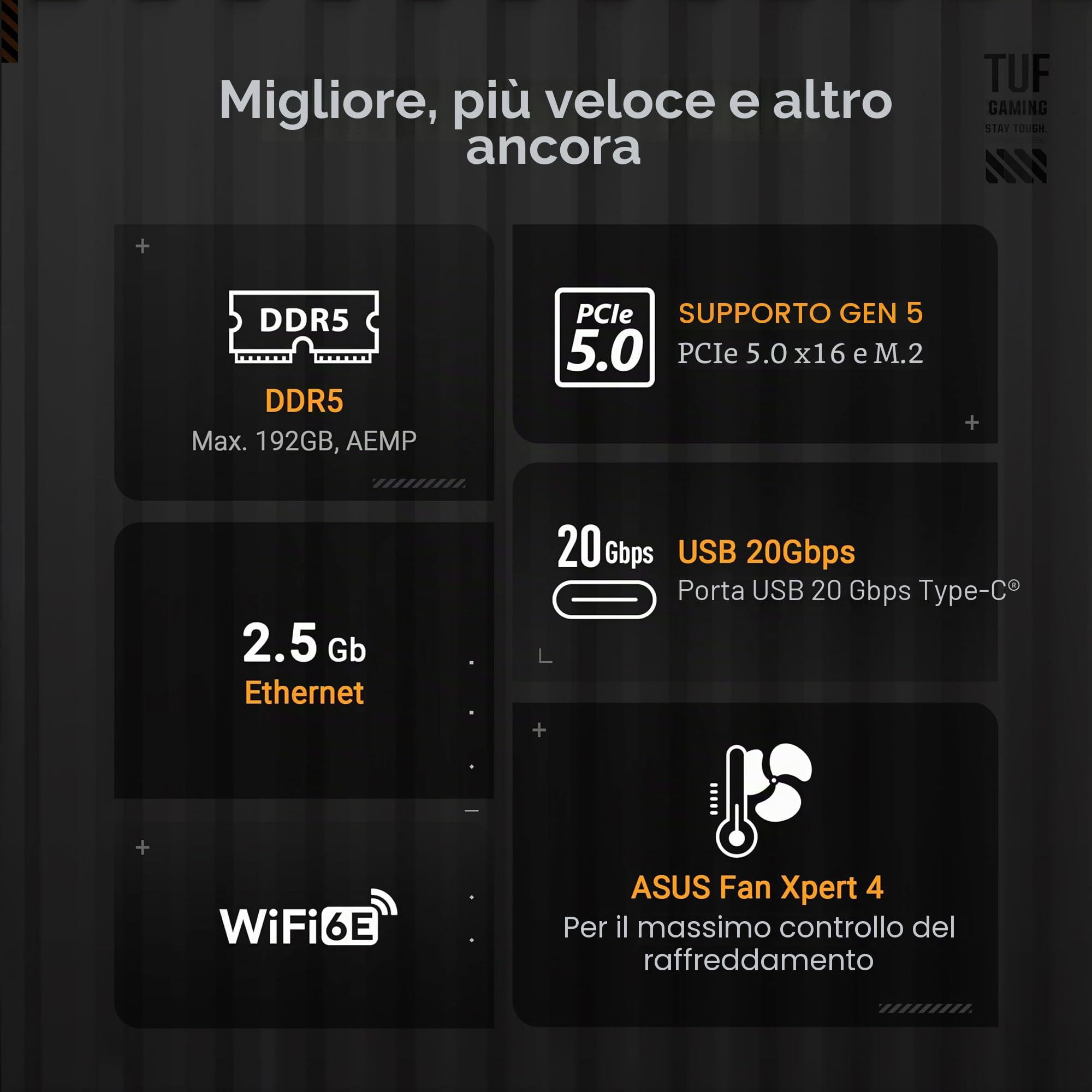 ASUS TUF Gaming B850M-PLUS - Scheda madre WiFi AMD AM5 B850 mATX, 14+2+1 stadi DrMOS 80A, DDR5, PCIe 5.0, 3X M.2, Wi-Fi 6E, 2.5Gb LAN, DP, HDMI, USB 10Gbps e 20Gbps Type-C, BIOS Flashback, Aura Sync