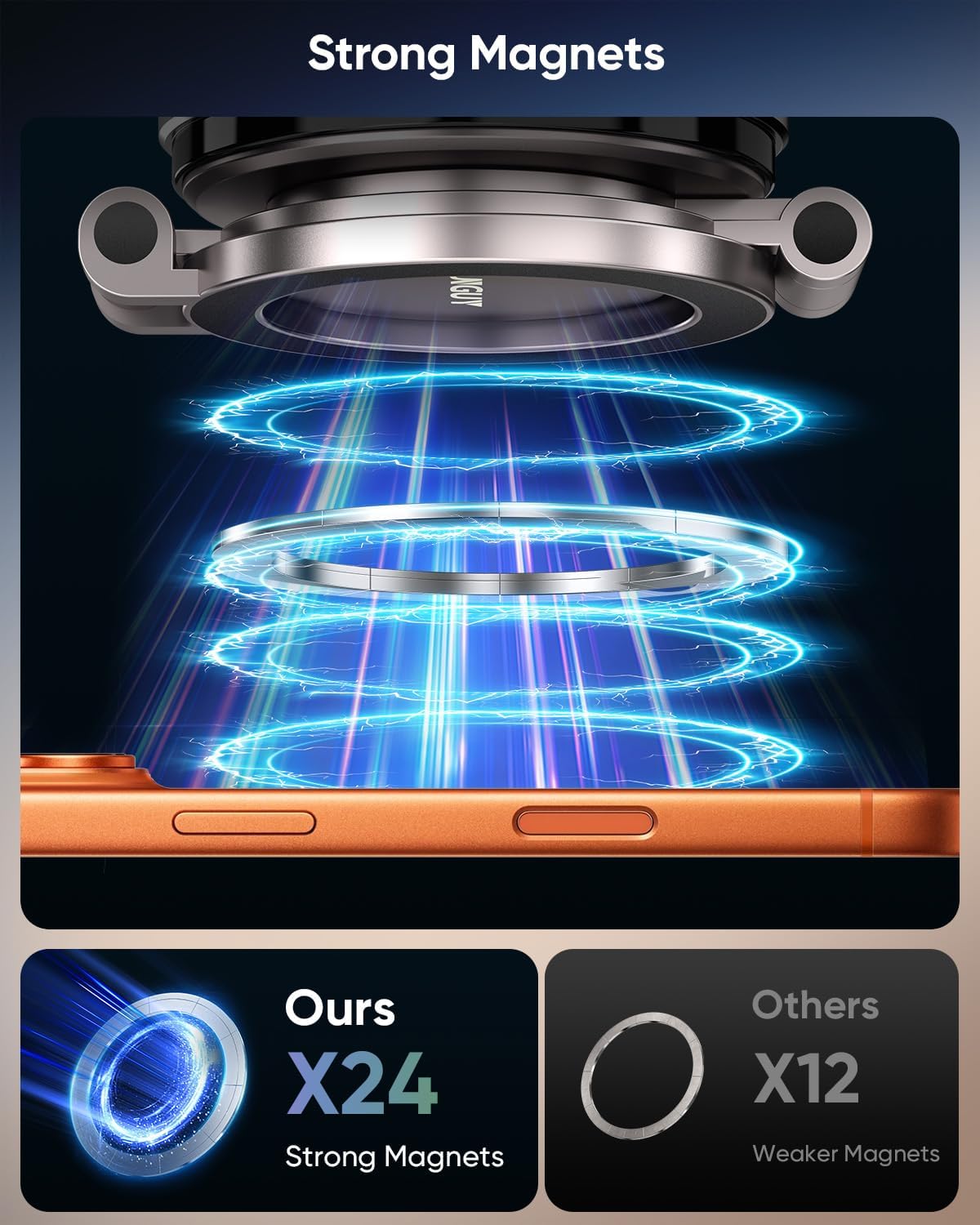 Upgraded 360° Nano Gel Vacuum Magnetic Suction Phone Holder for Magsafe [5KG Ultra Suction & 30N Strongest Magnetic] Rotatable Car Phone Mount,Cell Phone Holders for iPhone 12-17 Series and Android