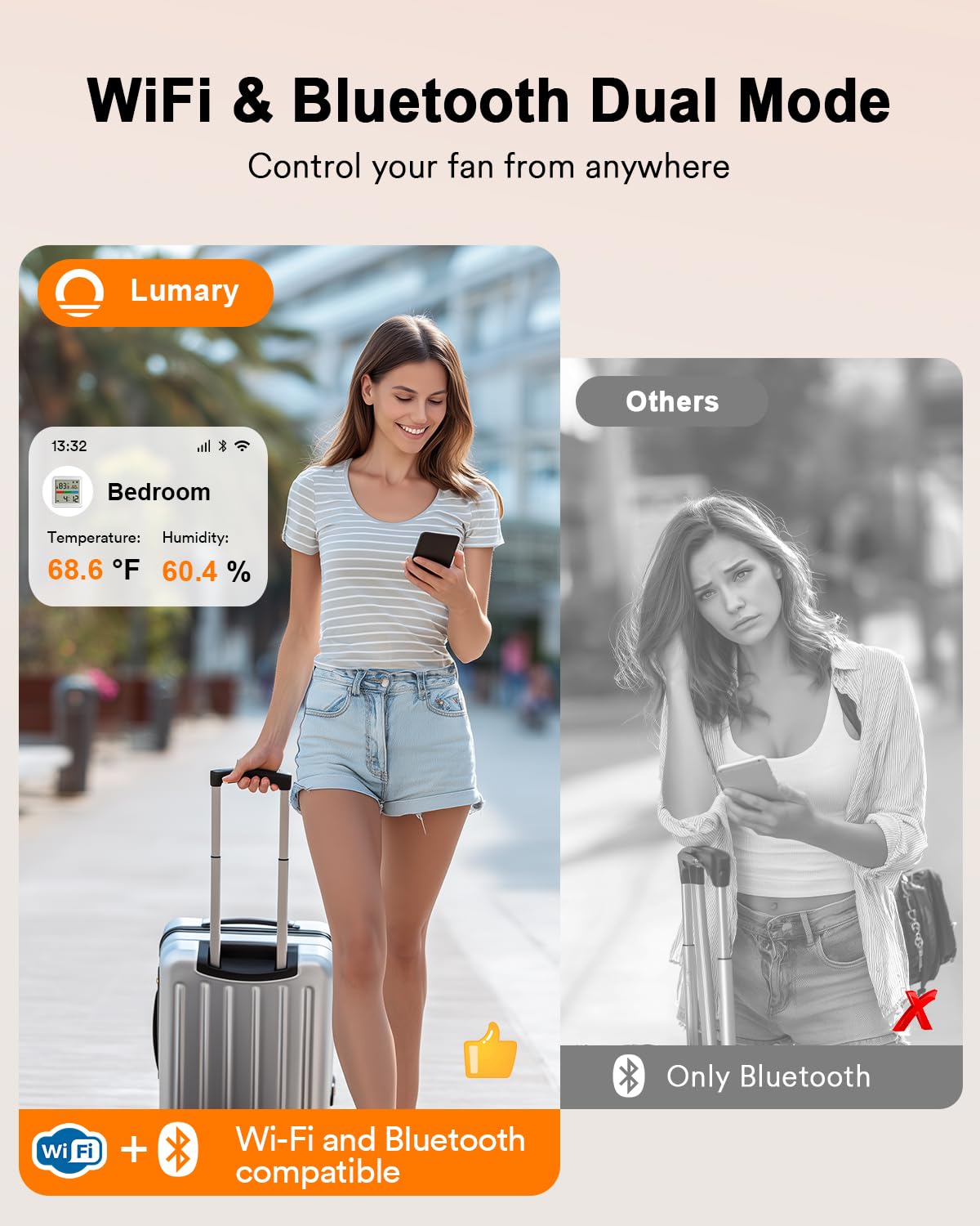 Lumary Smart Thermometer Hygrometer, WiFi & Bluetooth Indoor Temperature Humidity Sensor with App Alert, Led Display, Free Data Storage Export, Digital Remote Monitor for Home & Bedroom