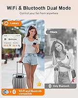 Vista 5 de Lumary Termómetro inteligente higrómetro, WiFi y Bluetooth sensor de humedad de temperatura interior con alerta de aplicación, pantalla LED