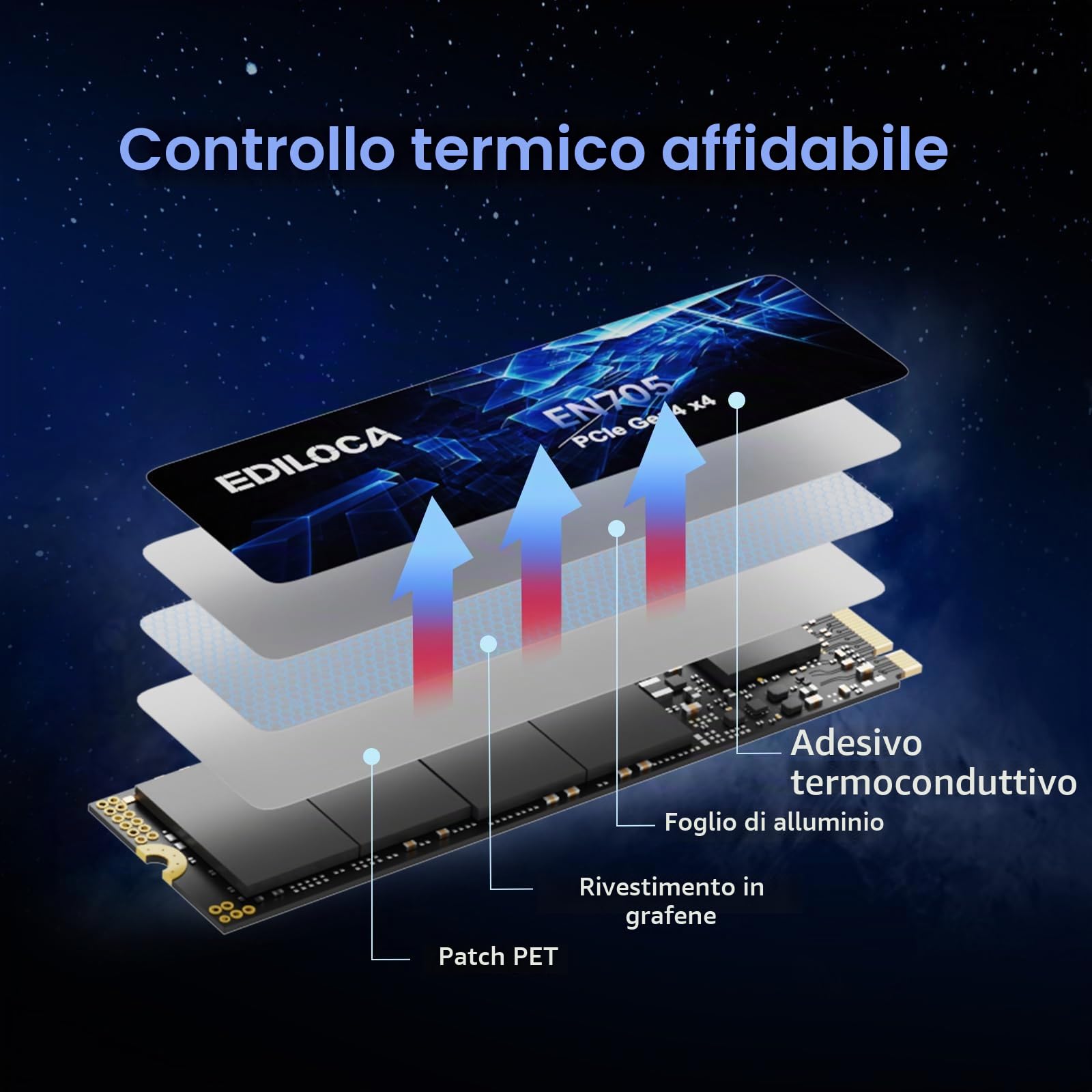 Ediloca EN705 SSD 4TB PCIe Gen4, NVMe M.2 2280, 3D NAND QLC, fino a 5000 MB/s, unità a stato solido interna, cache SLC dinamica, compatibile con PS5, laptop e PC desktop