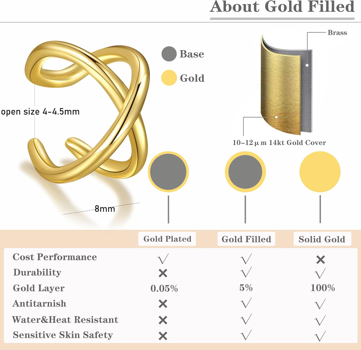 PLOMFOV Ear Cuff Earrings for Women Ear Cuffs Non Piercing 14K Gold Filled Ear Cuff Gold Clip on Cartilage Fake Earrings Trendy Chunky/Thin Ear Cuff Single - Image 2