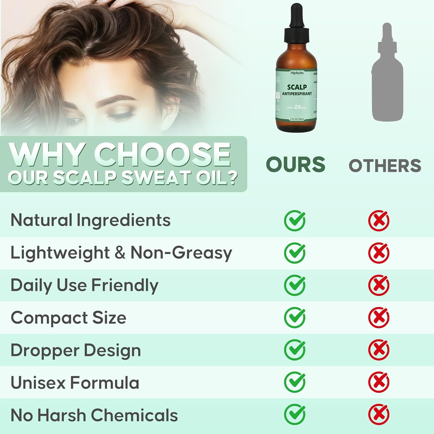 Scalp Serum for Oily & Sweaty Scalp – Ginger Root & Argan Oil Formula for Scalp Freshness & Oil Care – Lightweight Non-Greasy Hair Serum, 2 oz, for Men & Women