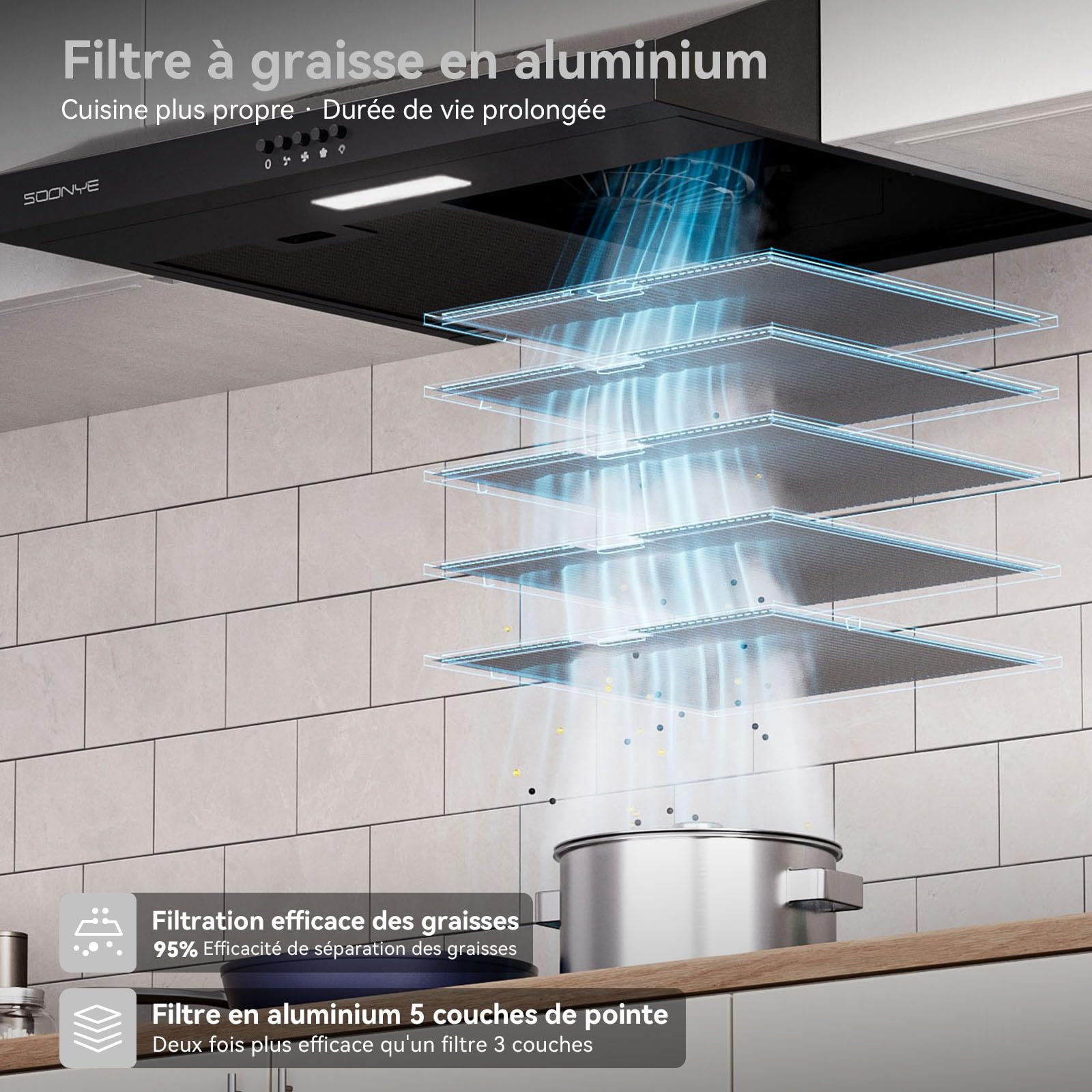 Hotte Aspirante 60cm Classe A+++ 220 m³/h Cuisine Noir