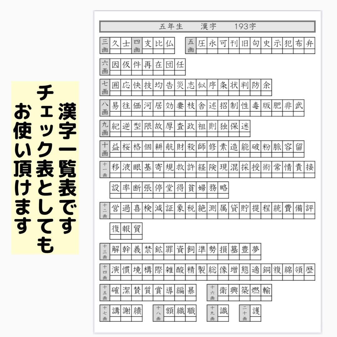 受験に出る　漢字　ことわざ 配点割合10％も珍しくない入試国語の＜漢字・語句＞／得点源に
