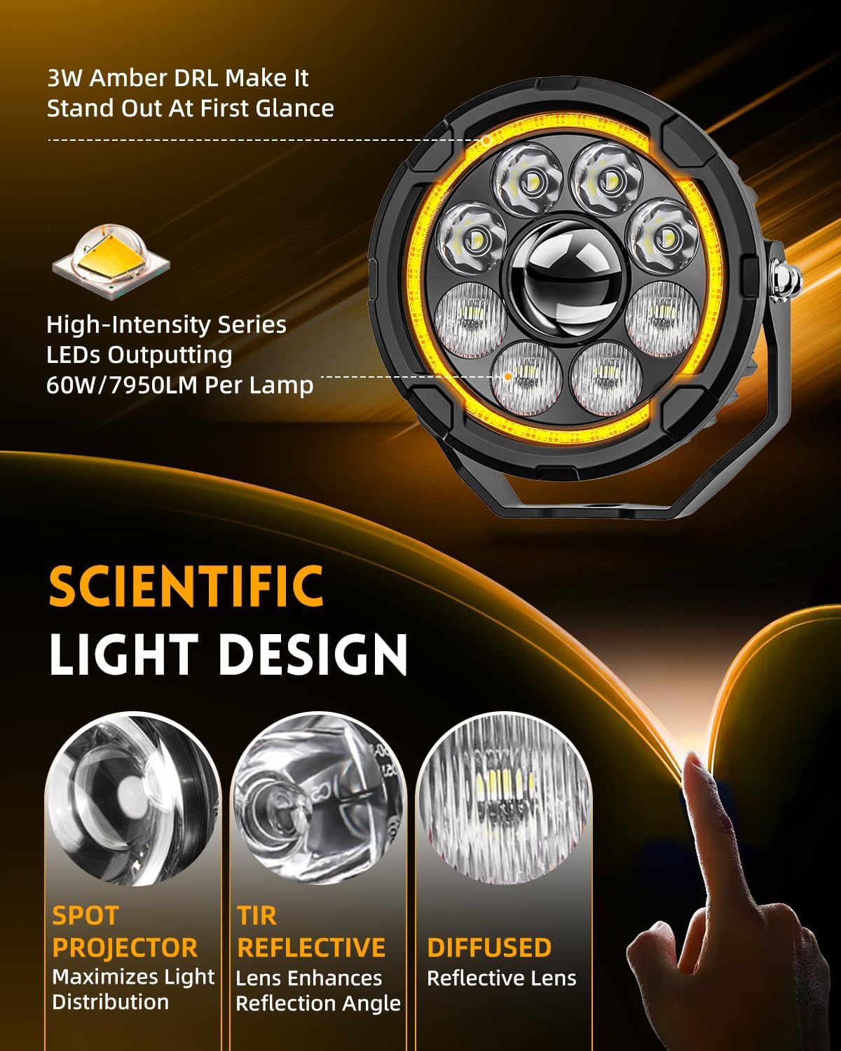 BraveWAY Motorcycle Auxiliary LED Light 4.5IN 120W White/Yellow Fog Lights with DRL Auxiliary Driving Spotlights Ditch Lights Pod with Amber Covers Mount Brackets for Motorcycle Truck Off-road ATV UTV