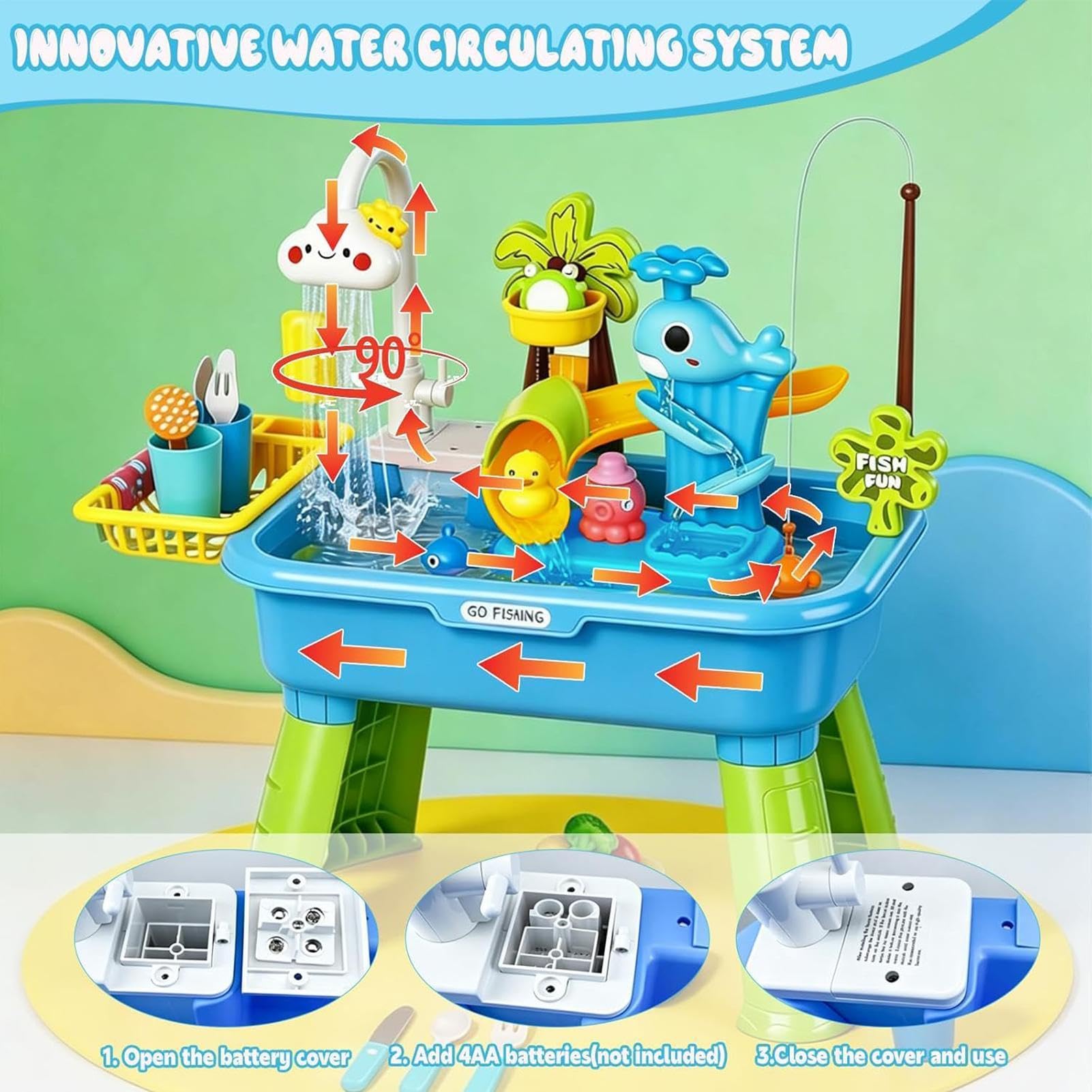 Lavello Giocattolo per Bambini con Acqua Corrente | Tavolo Acquatico Giocattolo Elettrico A Batteria Con Scivolo - Giocattoli Lavello Cucina,per Bambini di Età 1-5 Anni, Giardino, Asilo , Scuola '