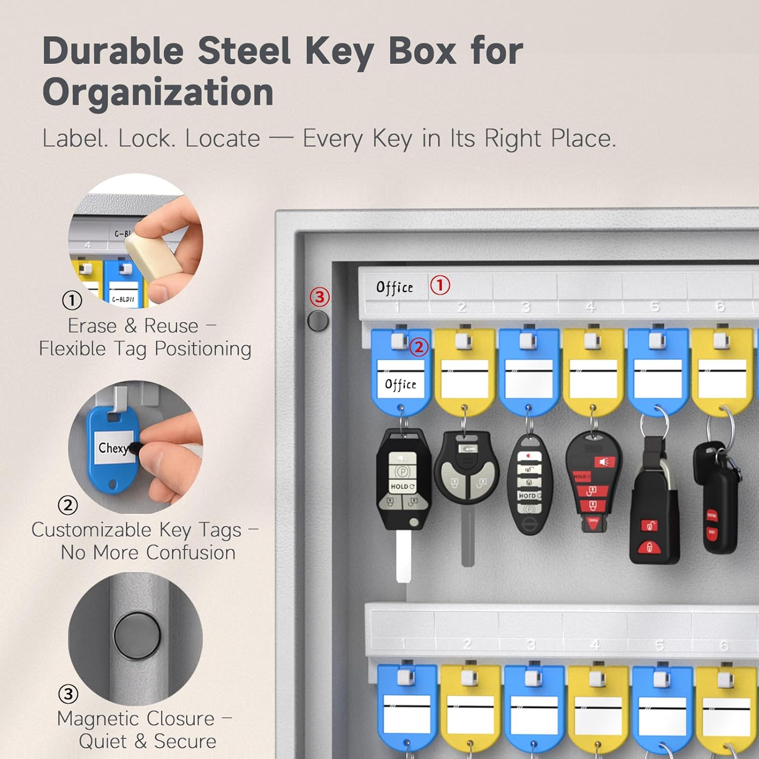 WeHere 32-Keys Key Lock Box – Wall Mounted Key Cabinet with Key Lock, Writable Key Racks and Tags, Key Organizer for House Entryway & Garage, Office Car Keys, Lightweight Anti-Pry Design