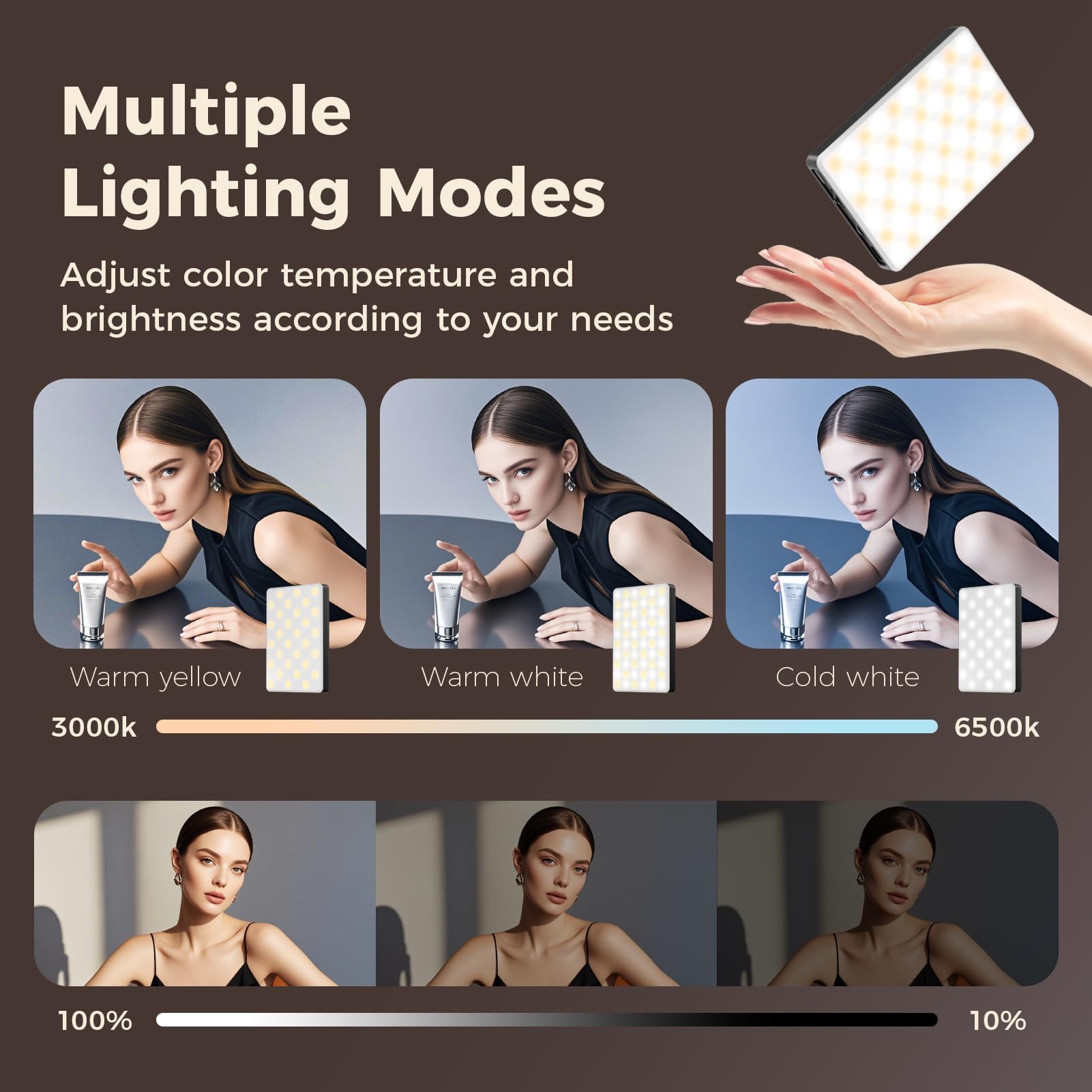 Luce LED Per Selfie Con Clip - Portatile Per IPhone, Android, IPad E Laptop - 3