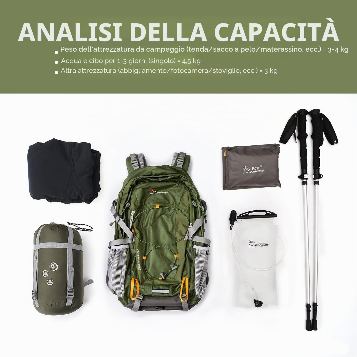 MOUNTAINTOP Zaino Trekking di 40 Litri Zaino da Montagna per Donna e Uomo Zaini da Viaggio Impermeabile con Copertura della Pioggia per Escursionismo Alpinismo Campeggio