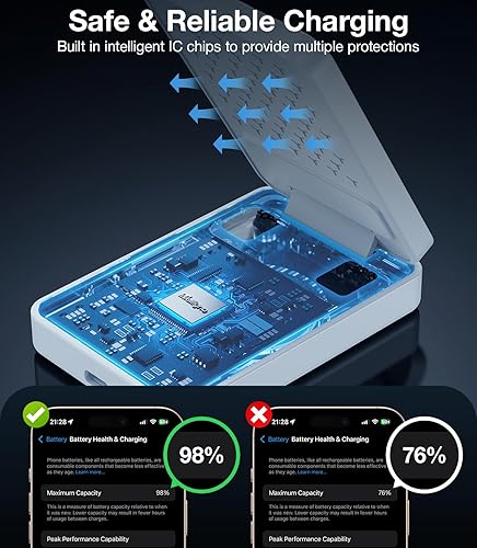 Miniatura 7 de Cargador inalámbrico plegable 3 en 1 certificado Qi2, compatible con estación de carga MagSafe, soporte de cargador rápido de 15 W para iPhone 17,