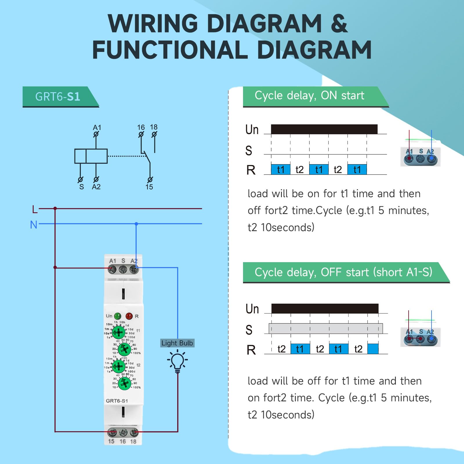 Relè temporizzato ciclico GRT6-S1 AC/DC 24-240V, montaggio su guida DIN, controllo temporale indipendente a doppio canale