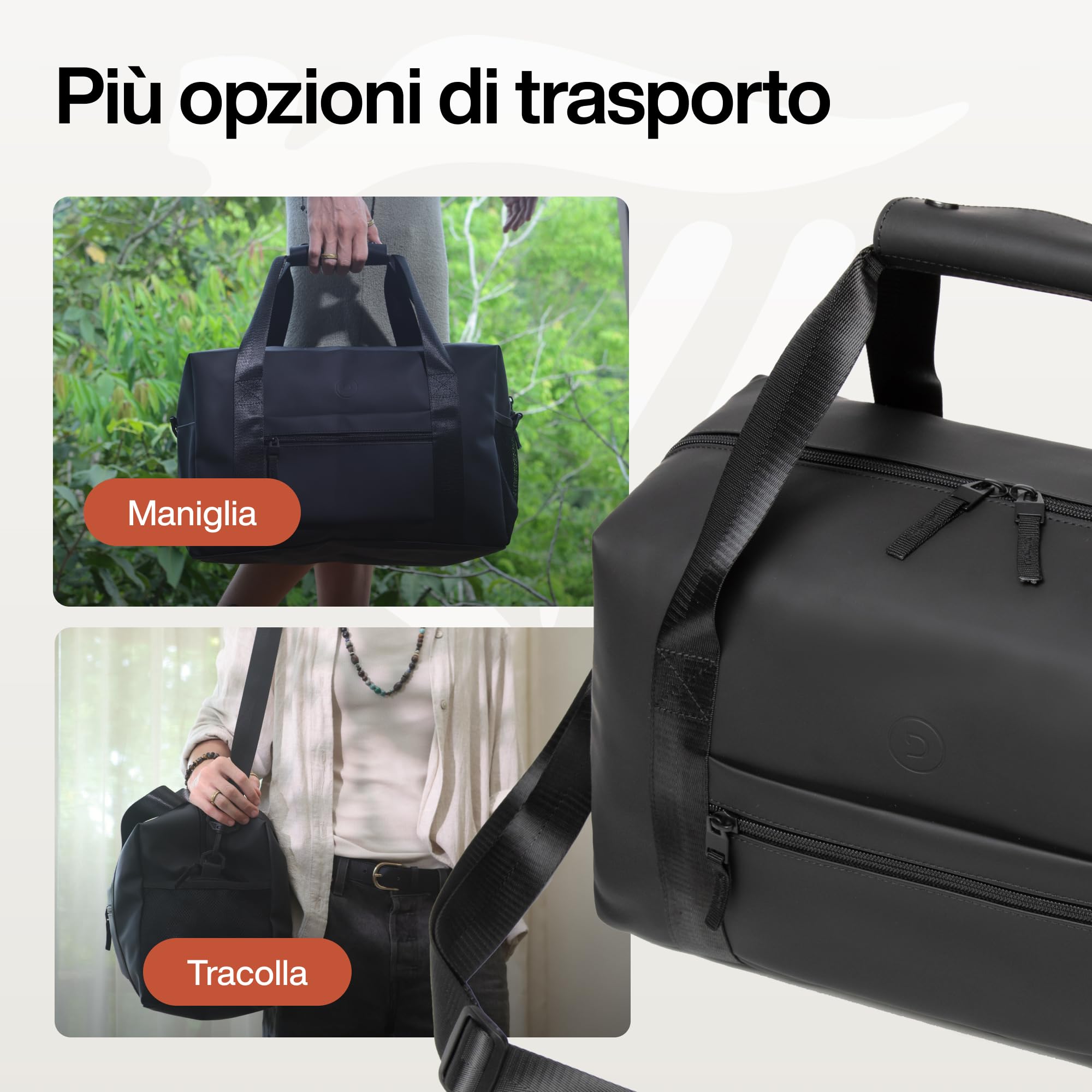 TRAVEL DUDE Borsa Ryanair 40x20x25 – Perfetto Bagaglio a Mano per Viaggio, Compatibile con Ryanair & Wizzair, Nero