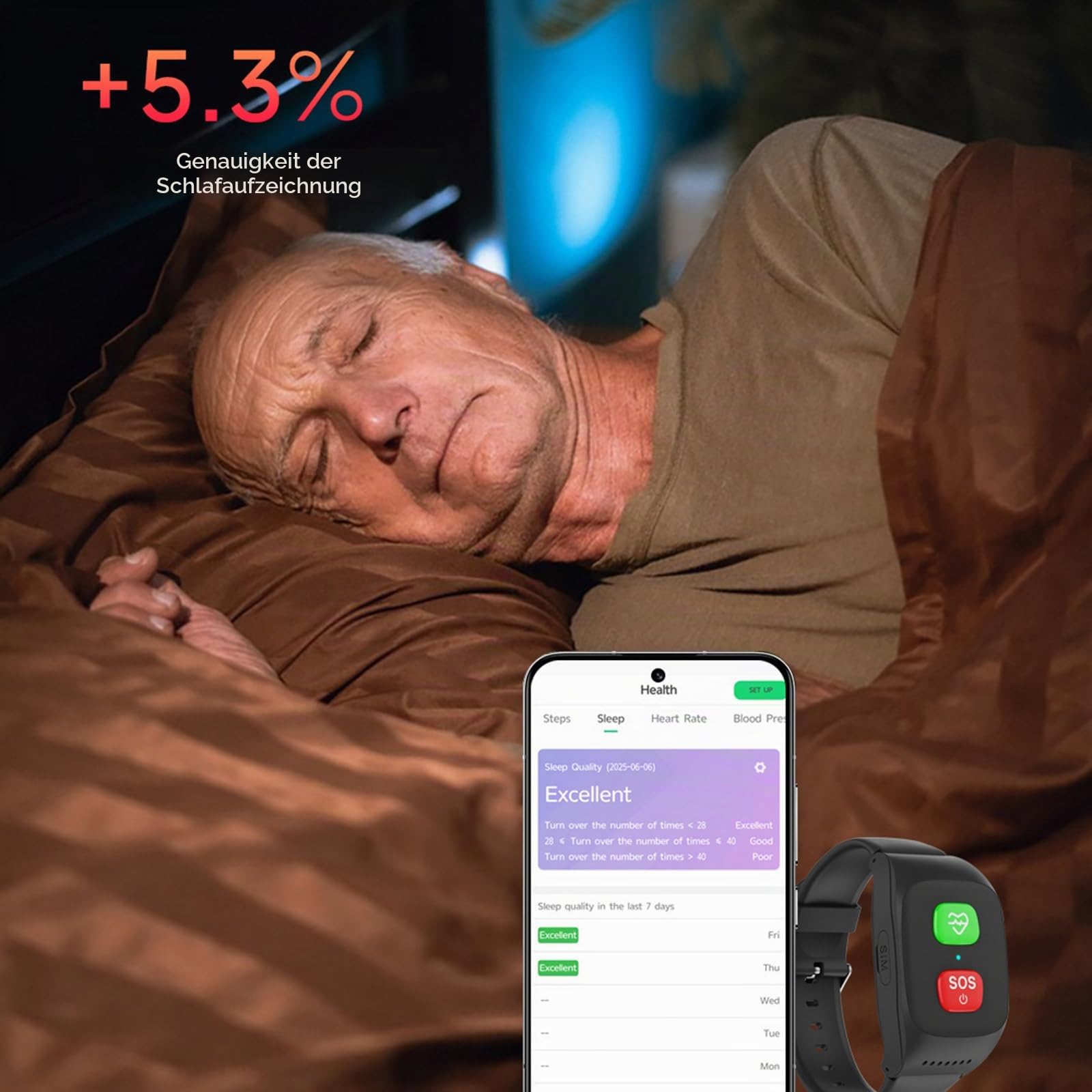 Notrufuhren Für Senioren Mit Sturzerkennung -SOS Funktion, GPS,4G-Anrufe Wasserdicht Fitness Tracker Uhr,für Ältere Menschen, Patienten Oder Hinderlichen,Black