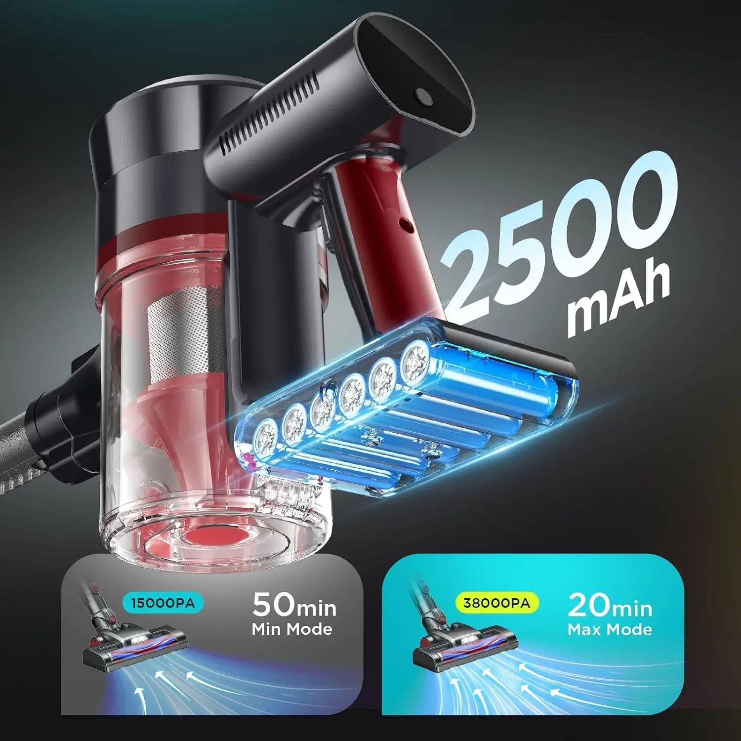 Image of the A19-150R vacuum cleaner in use, demonstrating its multi-functional capabilities.