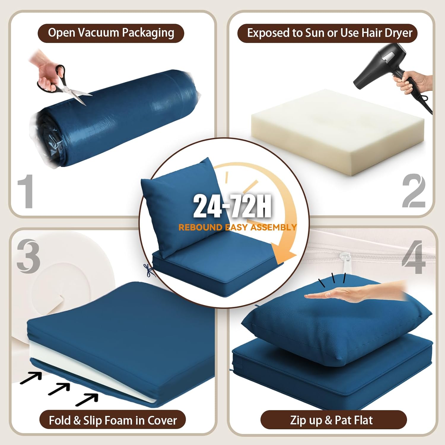 Outdoor Chair Cushions Set of 4, 24x24 Outdoor Cushions, 4-Seat Patio Furniture Cushions and 4’’ Couch Cushions Replacement for Chairs with 25D Foam, Zippers (Navy Blue)