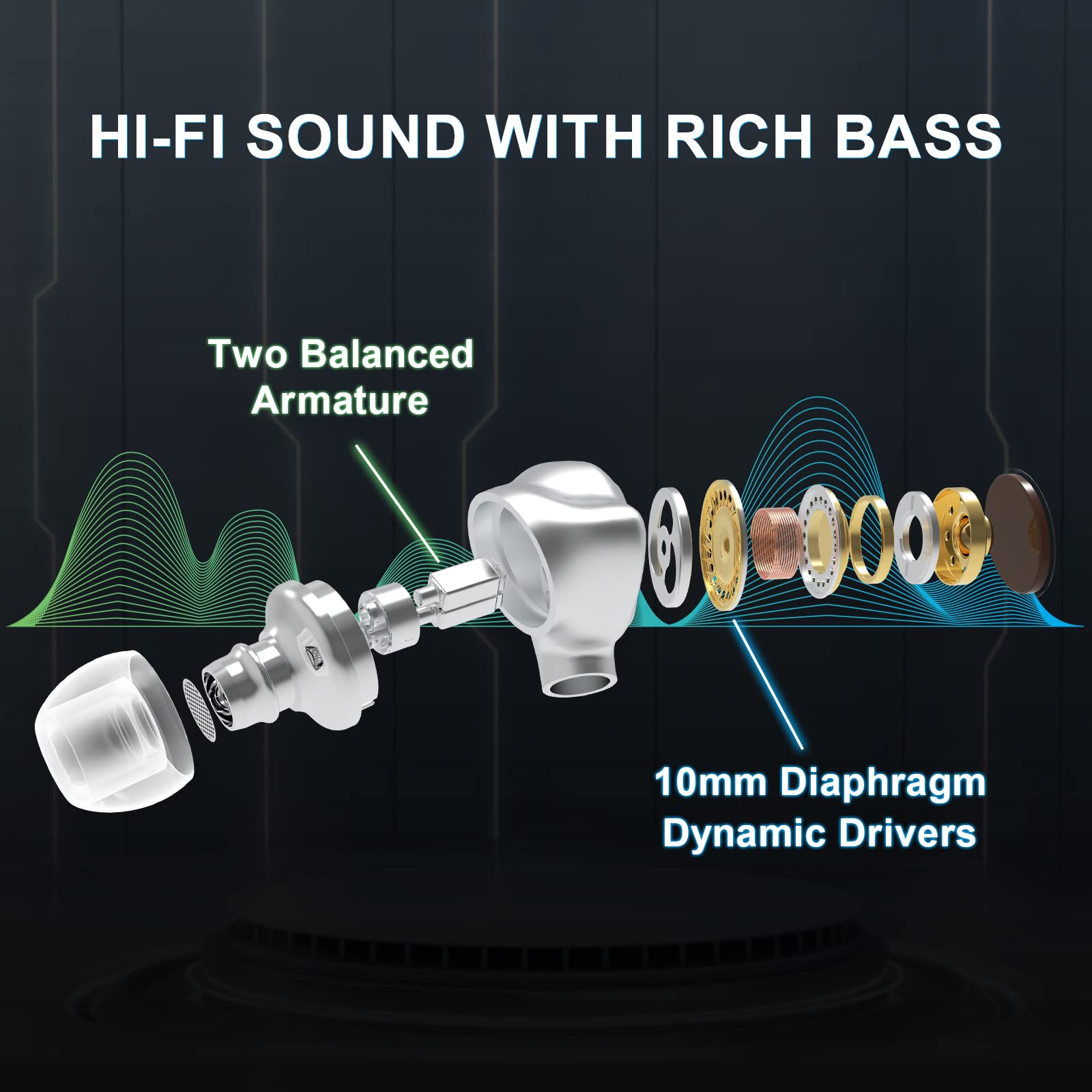 BASN Metalen PRO 4 Drivers In-Ear Monitors Headphones - Dettaglio