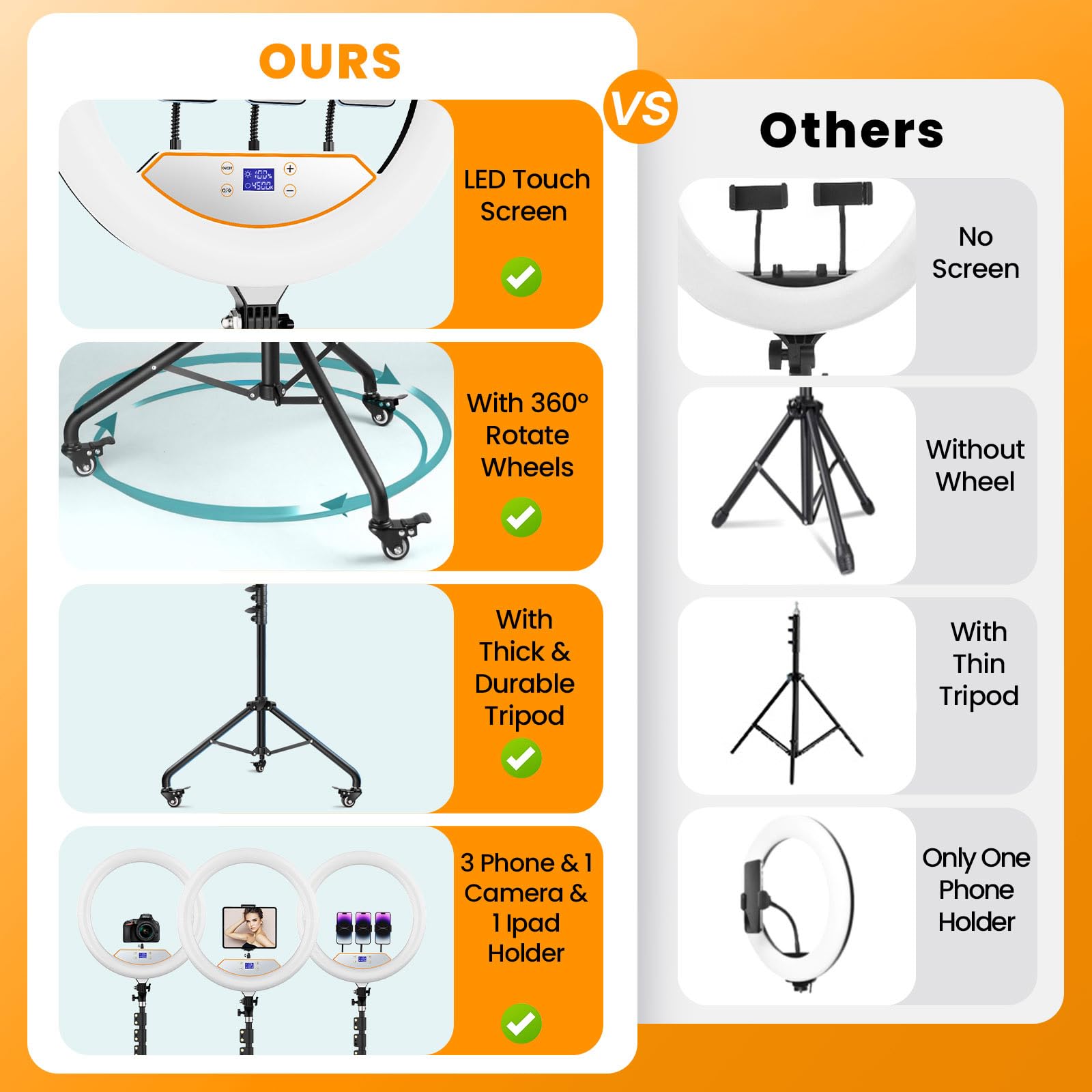 22 Zoll großes Ringlicht mit Ständer, verbesserte Faltbare LED großes Ringlicht mit 75 Zoll Stativ und Mini Stativ Rad Schublade für Live-Tattoo Make-up Videoaufnahme Friseur Fotografie