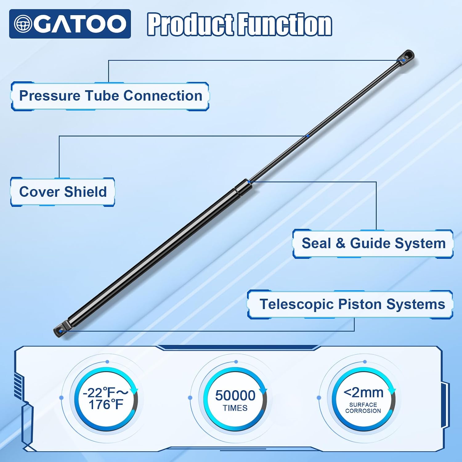Front Hood Lift Support Struts Gas Shocks Spring Compatible with Camry 2012 2013 2014 2015 2016, 13-16 Avalon, Replace 6757 SG229038 5345006080(2 Pcs Set)