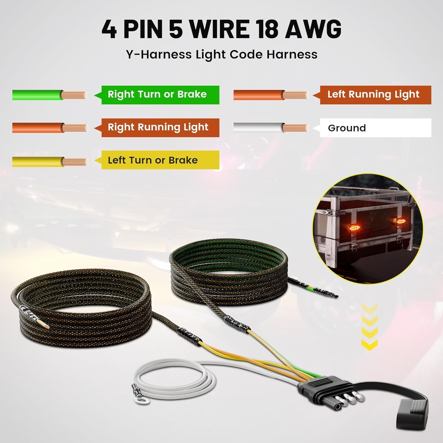 Oyviny 4 Pin 5 Wire Trailer Wiring Harness 22FT for Rewiring Both-Side Taillights, Pure Copper Wishbond Trailer Light Kit 4 Way Flat 5 Wire Plug w/Nylon Net Tube Protection