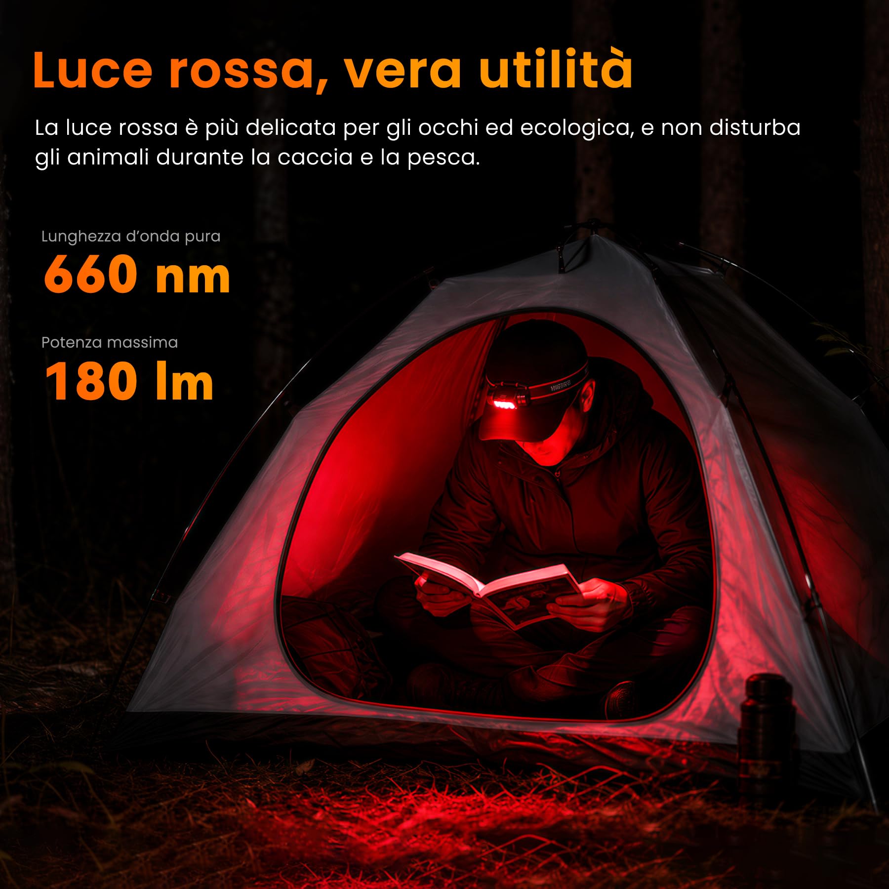 Torcia Frontale 3320LM - sofirn HS23 con Luce Rossa, Bianca e Neutrat | Portata 192M, USB-C, IPX6, 660NM, CRI90, Autonomia 350H, 8 LED, Controllo Magnetico, Pesca, Controllo, Campeggio, Emergenza