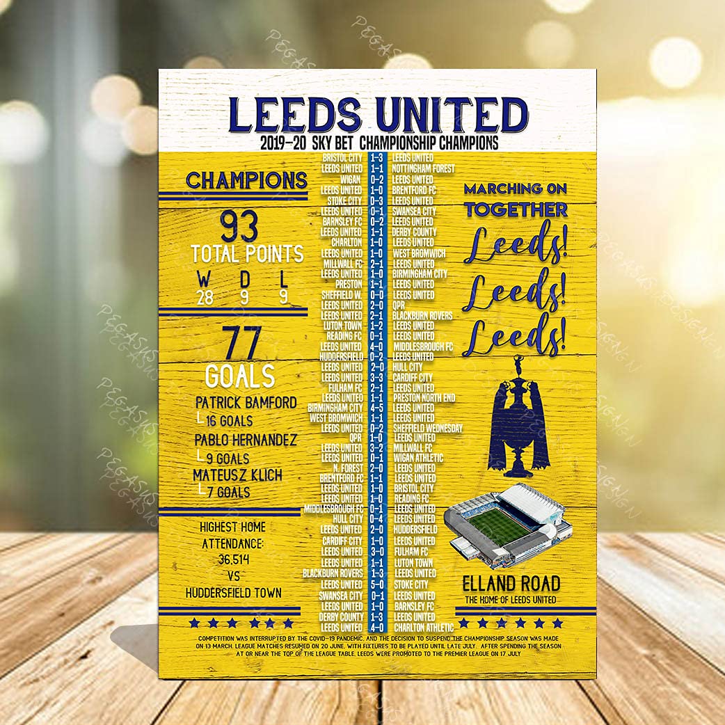 Pegasus Design Leeds United Plaque, Leeds Utd Champions Winners 2019-2020 Marching On Together 2020 Championship Champions (28 * 41 Cm)