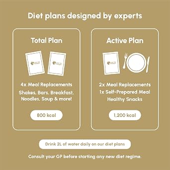 Shake That Weight Diet Shake - Vanilla Meal Replacement Plan for Weight Loss - Very Low-Calorie Diet - VLCD - High Protein, High Fibre, Gluten Free, Vegetarian