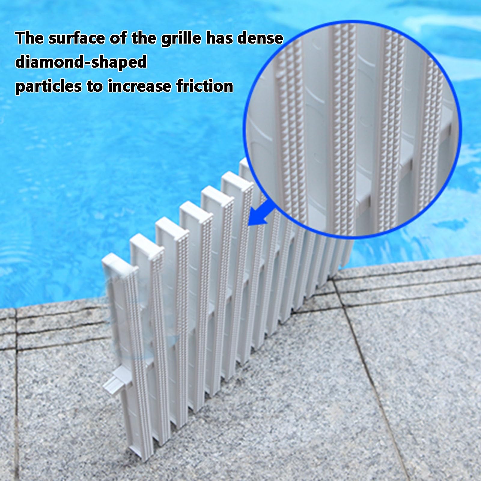 Griglia di Troppo Pieno per drenaggio Piscina, griglia Mobile a interfaccia Singola per lavello, grondaia in plastica PVC per Bagno, per vialetti, patii e Bordi Piscina (25x100 cm/1 Pezzo)