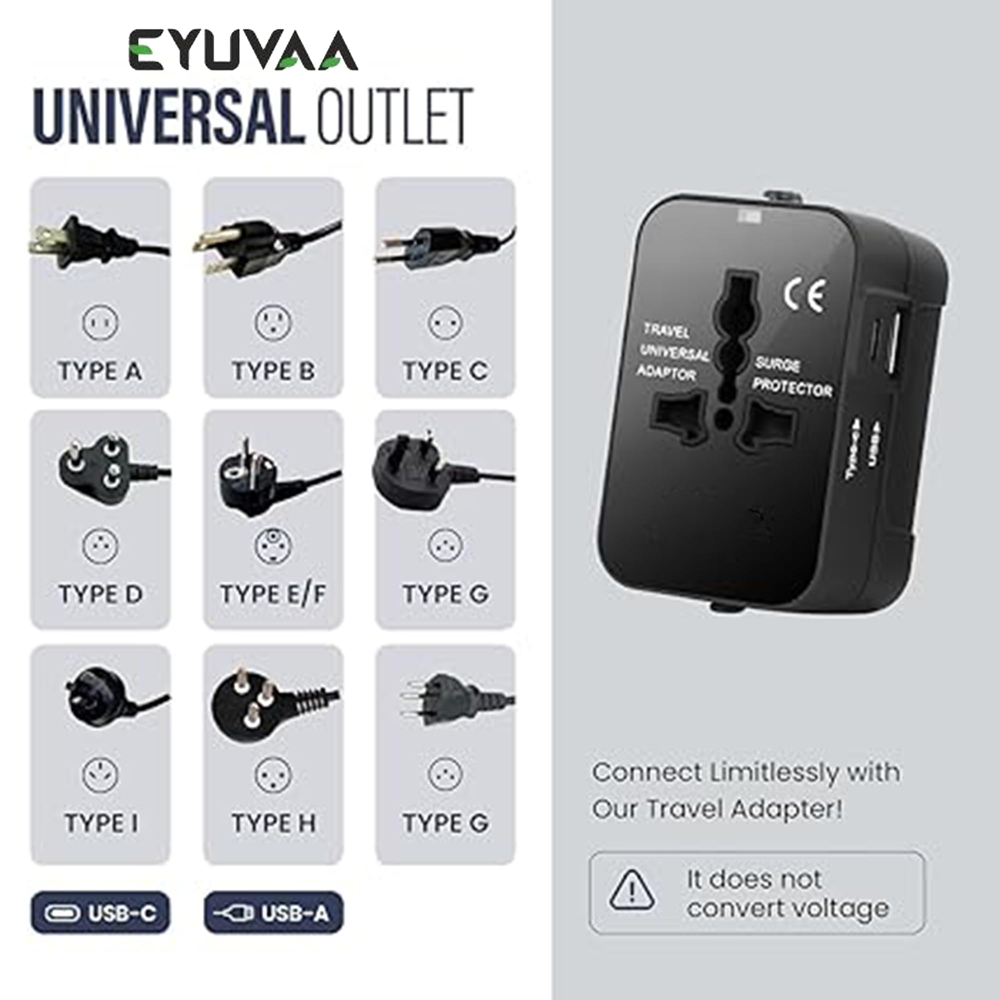 EYUVAA LABEL Universal Travel Adapter with Type-C & USB-A Ports| All-in-One International Travel Adapter| Power Plug Adapter Type C Charger for Phone, Laptop, Mobile, Camera, Tablet (Black) 2
