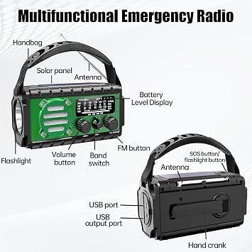 ソーラー式緊急手回しラジオ 20,000mAhバッテリー付き、クリアな受信、AM/FM/SW/NOAA天気放送対応、キャンプ用デュアルモードLED懐中電灯と携帯電話充電器を備えています。