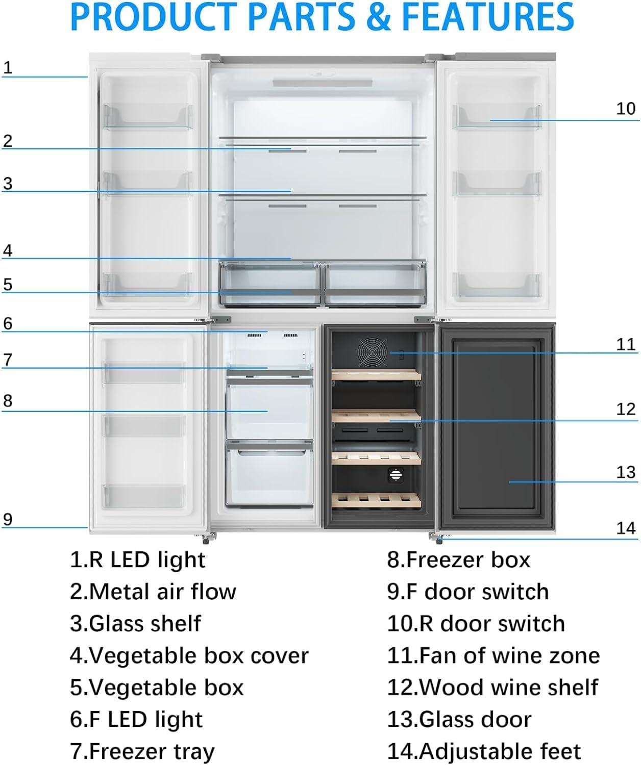 Milleloom 21 Cu. Ft French Door Counter Depth Stainless Steel Refrigerators With 4 Doors, Bottom Freezer, Interior LED Light, And Wine Cooler – Perfect For Kitchen, Office on Fridge.com - View 3
