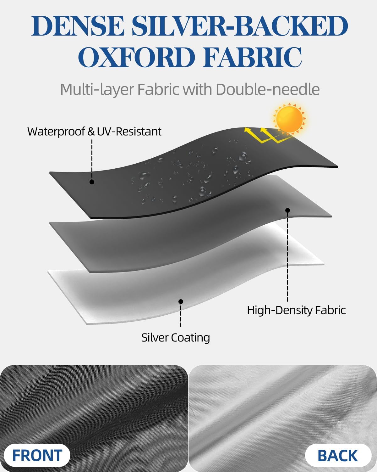 24 ft Round Pool Covers for Above Ground Pools, Thicker Solar Pool Cover Protector - Heavy Duty Tear Resistant Fabric, with Ropes and Ground Nails, Waterproof, Dustproof, Windproof (Black)
