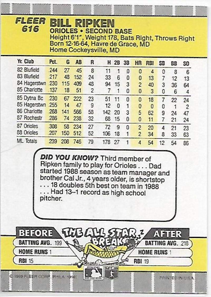 D*1様 ベルセルク　ブースターvol.2 パラレルレア　リッケルト　BK2 0 Amazon.com: 1989 Fleer #616e Billy Ripken Baltimore Orioles NM-MT