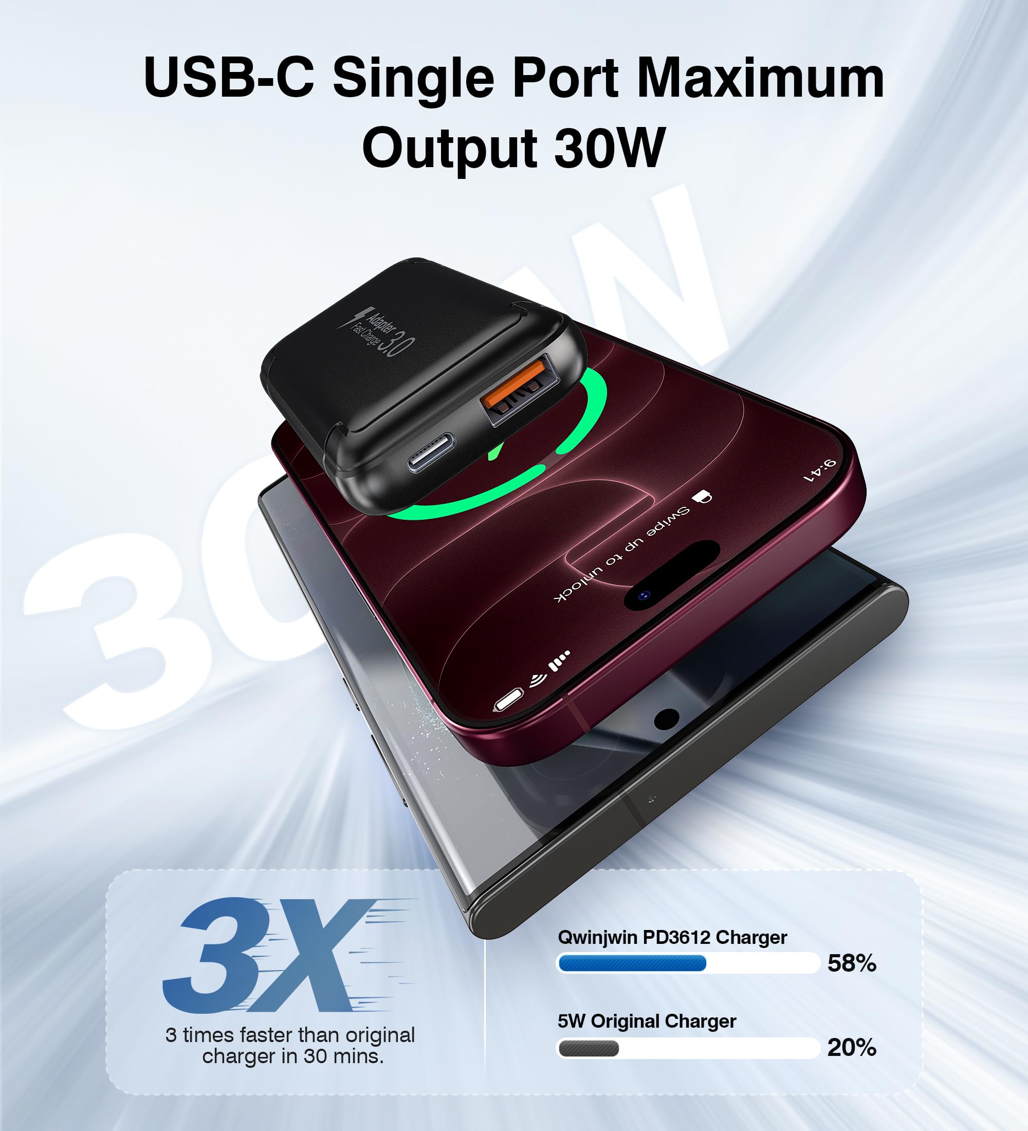 Bloque de cargador de pared USB C