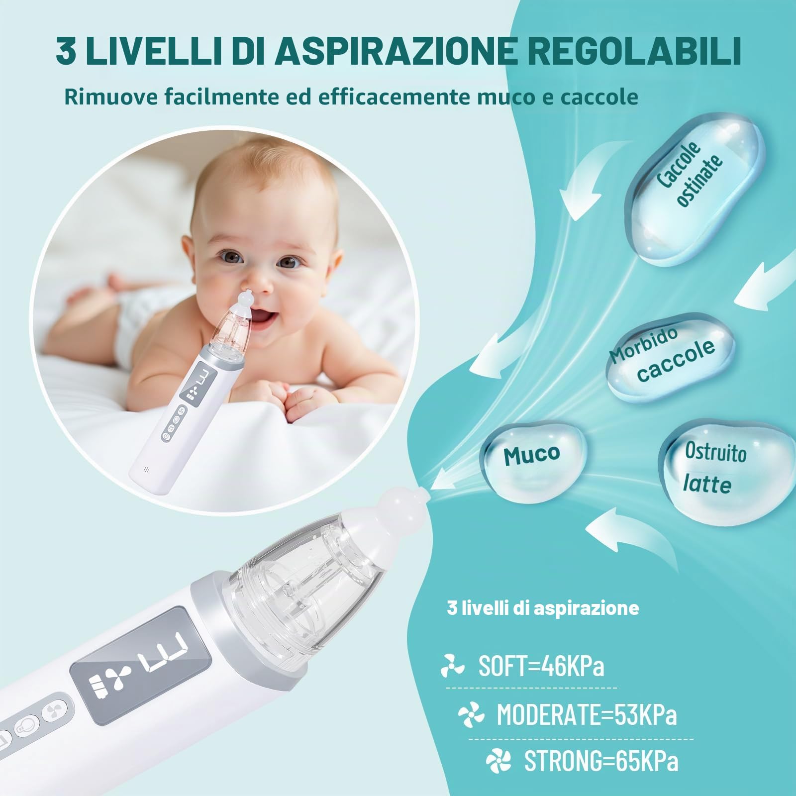 Aspiratore Nasale Neonato Elettrico Aspira Muco Bambini Portatile con 3 Livelli di Aspirazione e 3 Punte in Silicone Aspiratore Nasale Elettrico Ricaricabile USB-C con Musica e Luci per Bambini