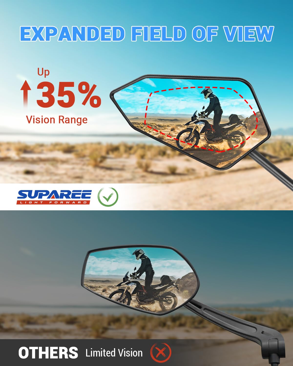 SUPAREE Specchietti Moto Manubrio Pieghevoli Specchietti Moto Omologati 360 Gradi con Bulloni Filettati M8/M10 per Scooter Cruiser ATV 2 Pezzi