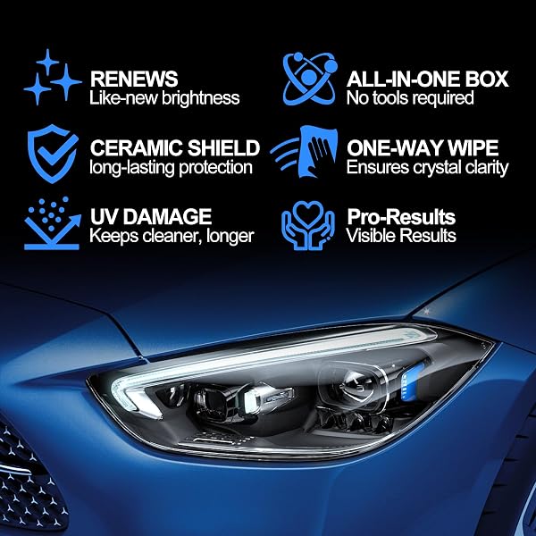 CUTEBEY Advanced Car Headlight Restoration Kit: Erase Yellowing & Oxidation Restores Clarity with Long-Lasting UV & Ceramic Shield - Covers 4-5 Vehicle Headlight Treatments - 2