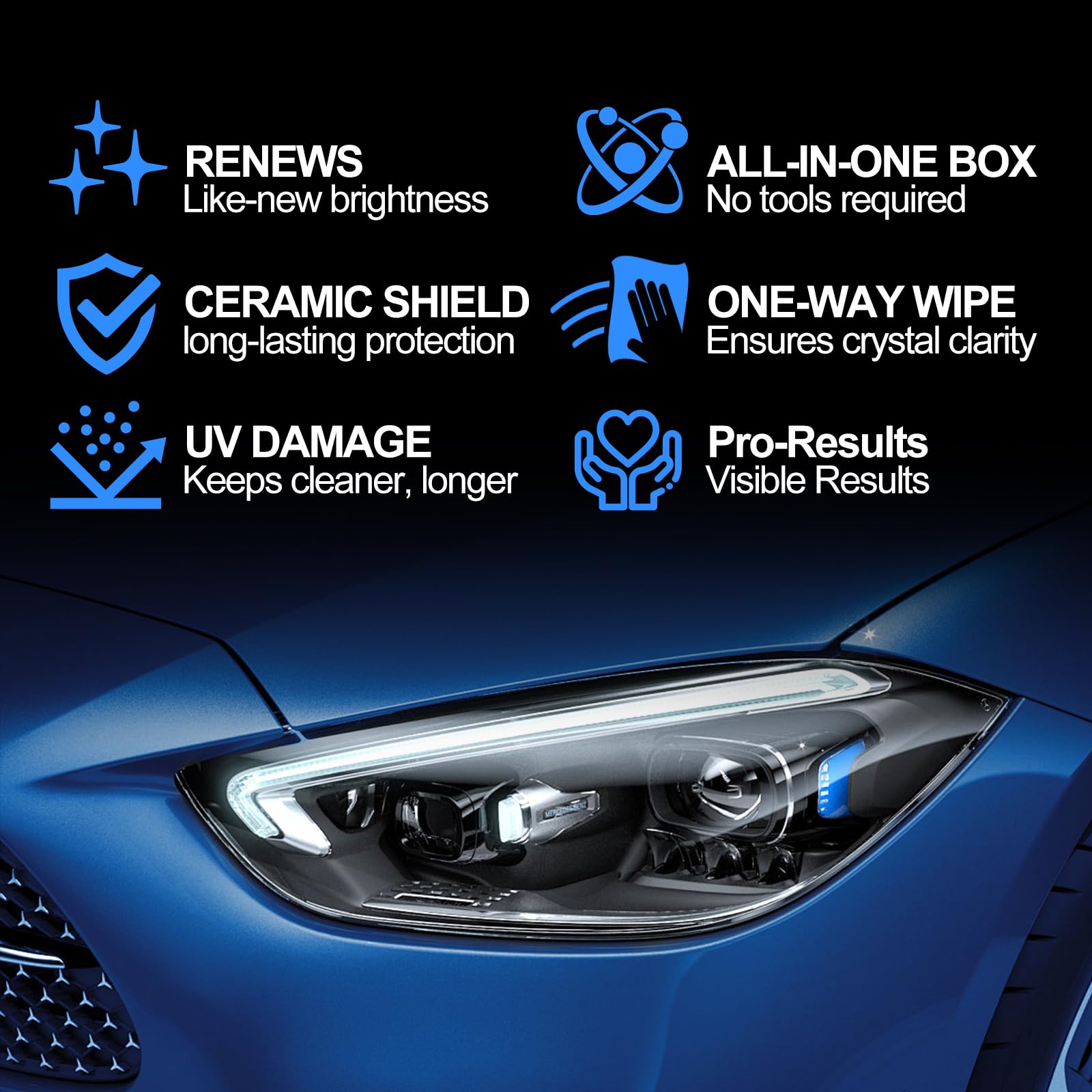 Advanced Car Headlight Restoration Kit: Erase Yellowing & Oxidation Restores Clarity with Long-Lasting UV & Ceramic Shield - Covers 4-5 Vehicle Headlight Treatments - 2