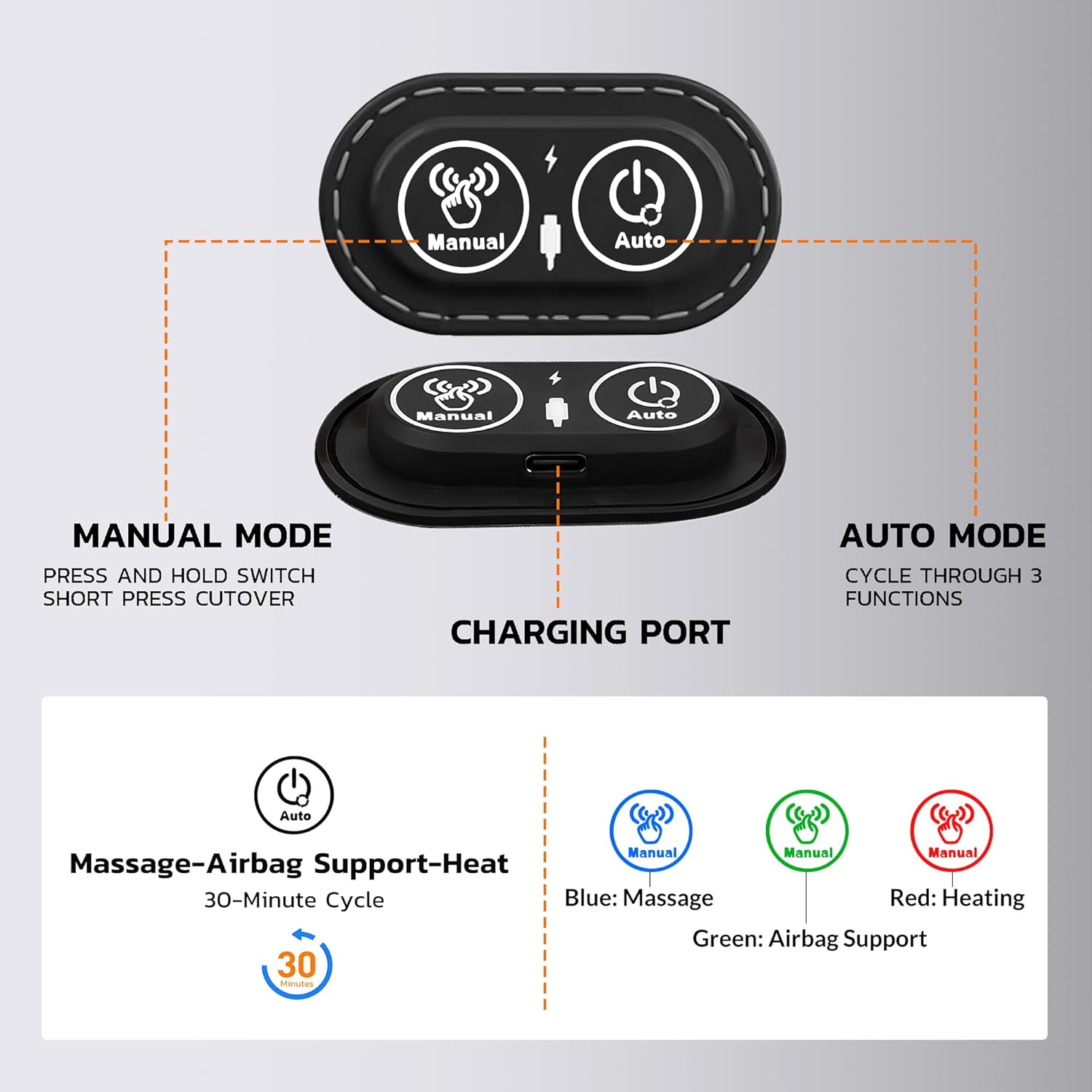 3-in-1 Electric Back Massager Pillow, Rechargeable Lumbar Support Cushion with Heat Vibration