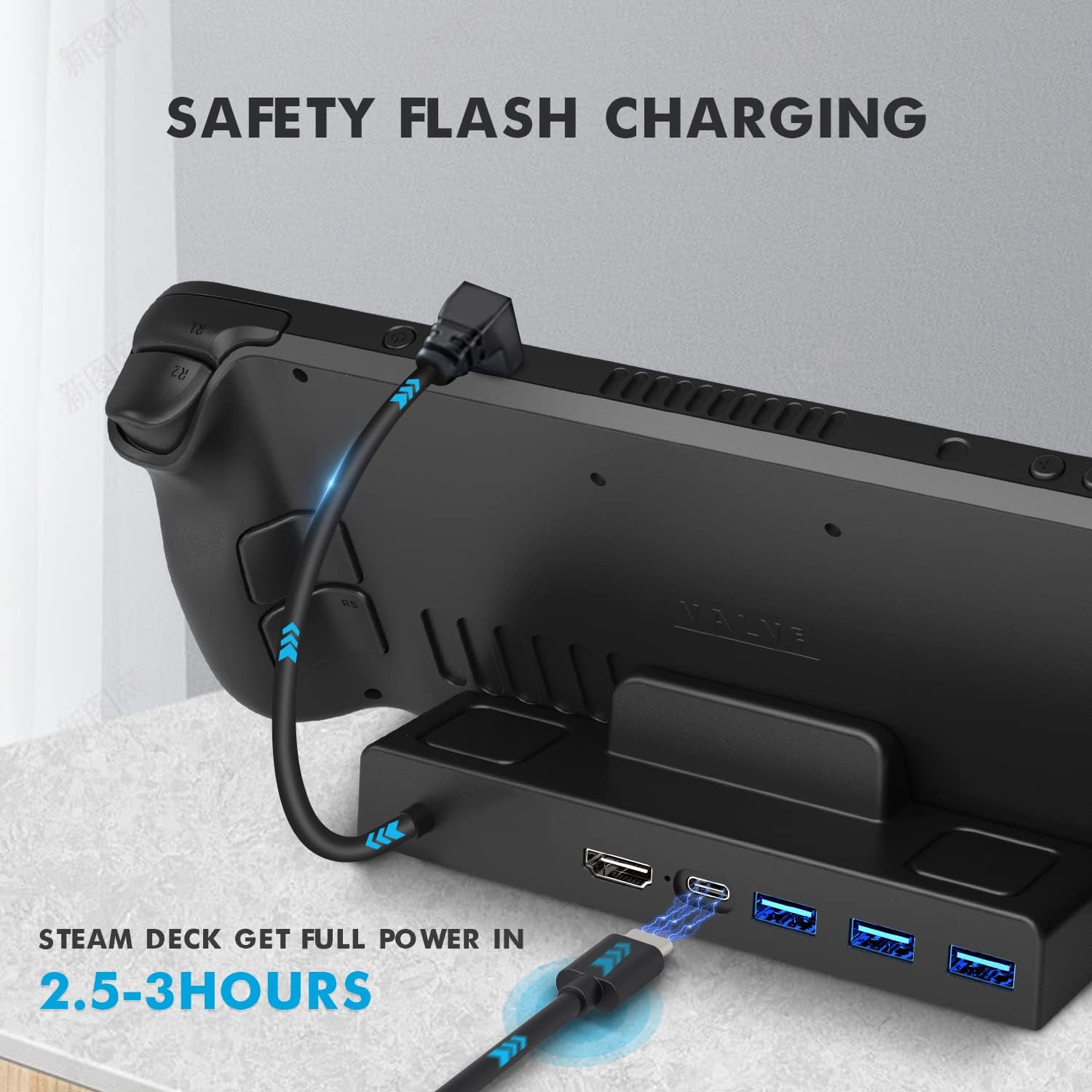 Steam Deck Docking Station with 4k HDMI Interface,3 USB 3.0& 65W Charging Port,Type-C Cable for Switch, Tablet, Monitor, Handle, Steam Deck Accessories image 4