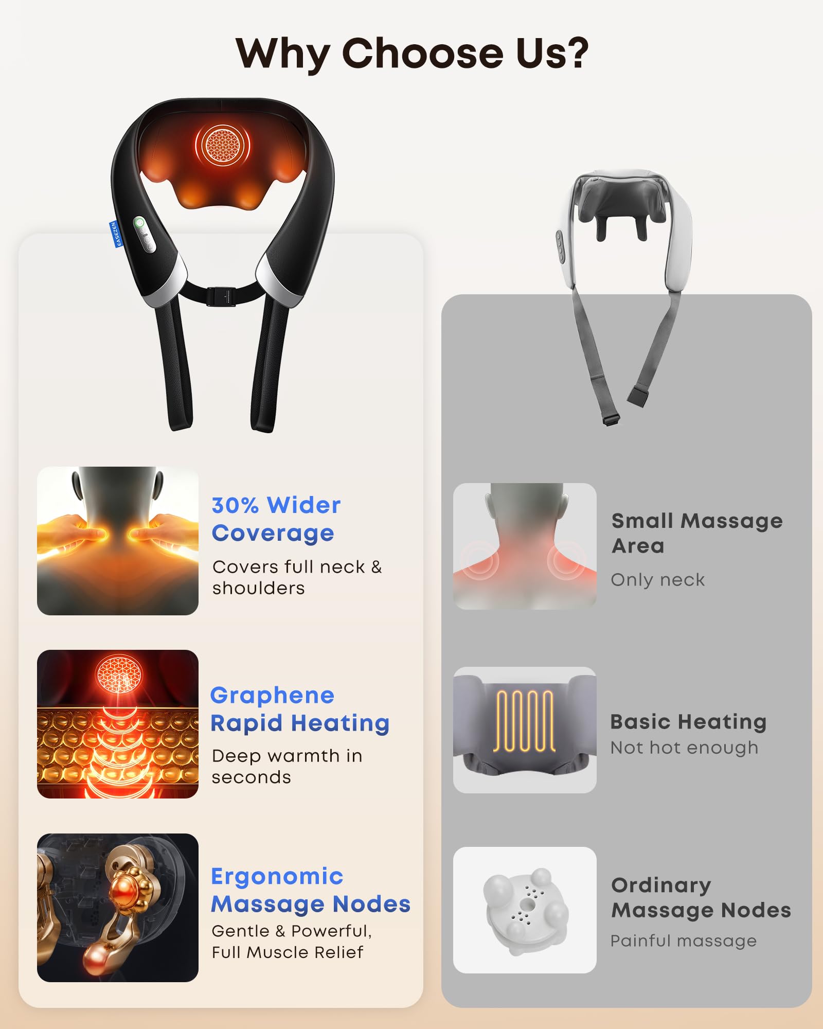 Easezen Kabellos Shiatsu Nackenmassagegerät mit Wärme zur Schmerzlinderung | 4D Nacken und Schulter Massagegerät für Rücken und Taille, Verbesserte Graphenheizung, Tragbar & wiederaufladbar, Geschenke