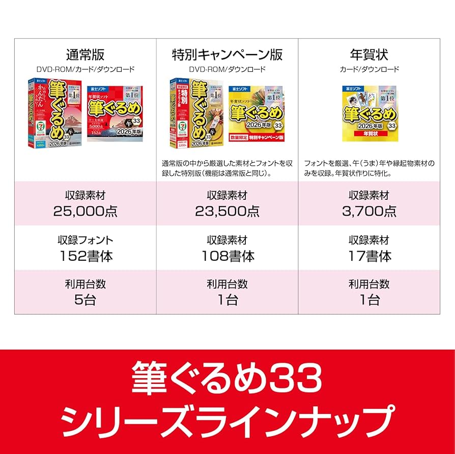 値引可♥️WiFi♥️NEC♥️年賀状♥️入門者♥オフィス2016♥️光沢レッド 値引可♥️WiFi♥️NEC♥️年賀状♥️入門者♥オフィス2016♥️