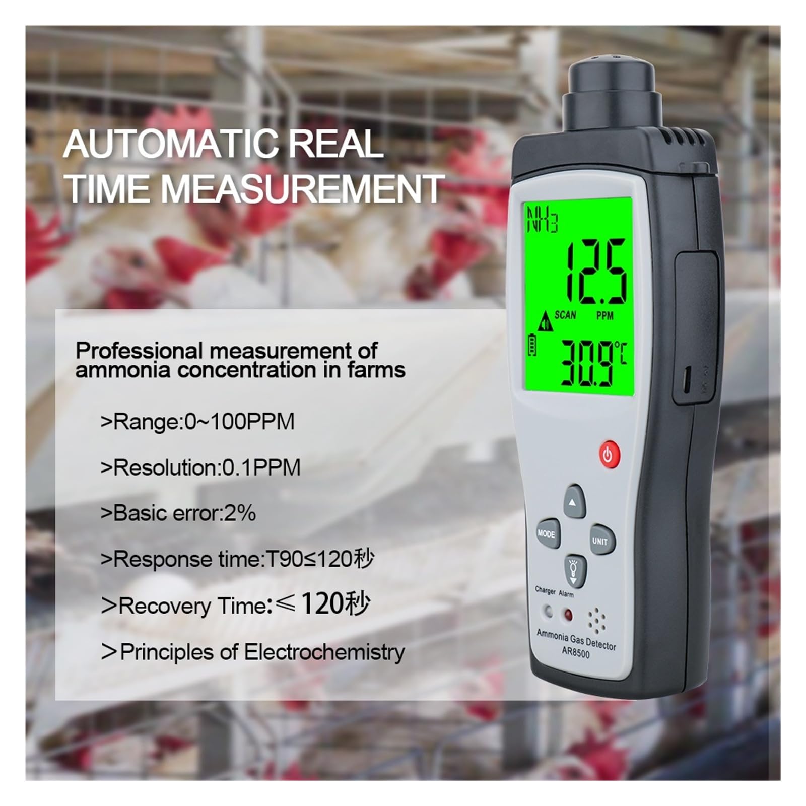 Detektor gazu AR8500 NH3 z wyświetlaczem LCD, ręczny analizator gazu Tester miernika z zakresem 0-100PPM dźwiękowy alarm świetlny Szybkie monitorowanie