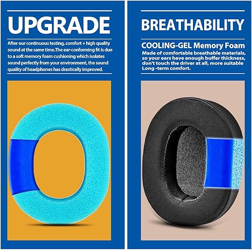 Miniatura 2 de Almohadillas WH 1000XM5 para WH-1000XM5 (WH1000XM5) de TRANSTEK, almohadillas de repuesto con espuma de aislamiento de ruido de alta densidad, tela