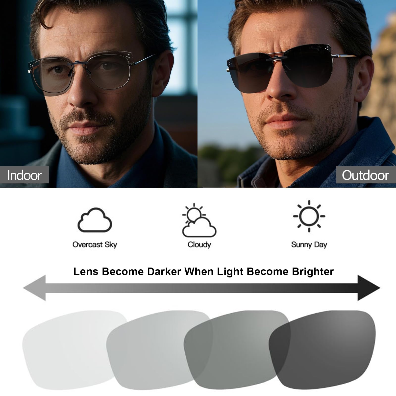 VIEWBETTER Photochrome Sonnenbrille zum Anklippen, für Damen und Herren, polarisiert, UV400-Schutz, rahmenlos, leicht, PH3169
